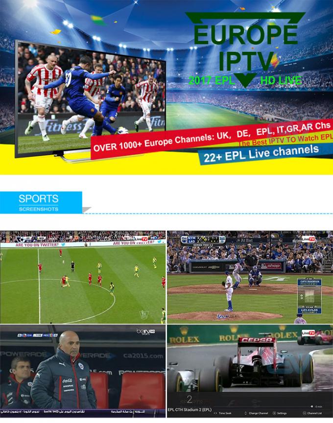Subskription Android-Gerät Iview HD hohe Bildqualität VODs 3 - 5 sek-Schalter-Zeit